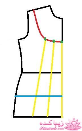 پرسش و پاسخ خیاطی